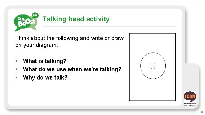 Talking head activity Think about the following and write or draw on your diagram: