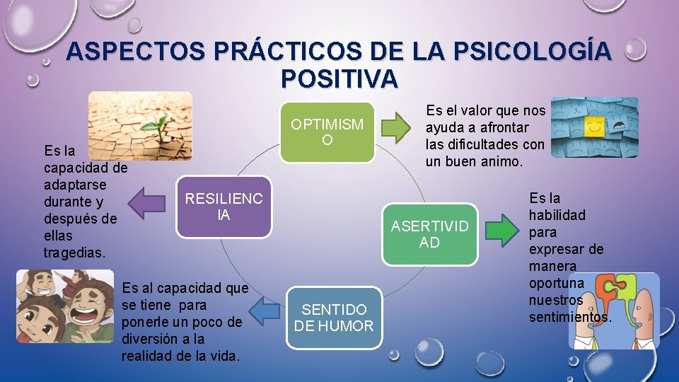 ASPECTOS PRÁCTICOS DE LA PSICOLOGÍA POSITIVA Es la capacidad de adaptarse durante y después