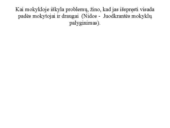 Kai mokykloje iškyla problemų, žino, kad jas išspręsti visada padės mokytojai ir draugai (Nidos