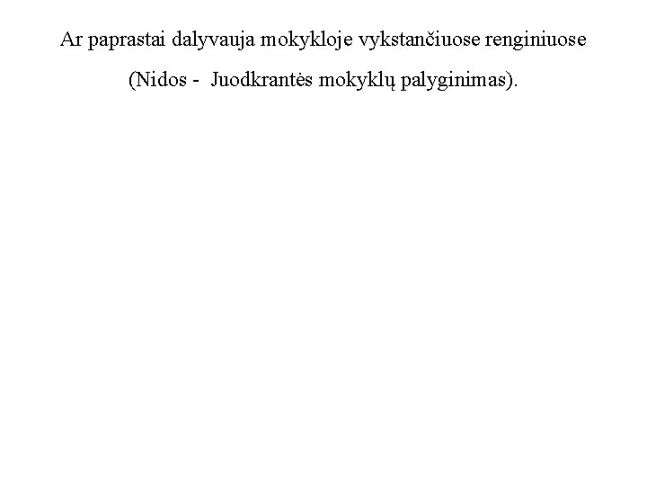 Ar paprastai dalyvauja mokykloje vykstančiuose renginiuose (Nidos - Juodkrantės mokyklų palyginimas). 