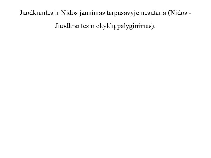 Juodkrantės ir Nidos jaunimas tarpusavyje nesutaria (Nidos Juodkrantės mokyklų palyginimas). 