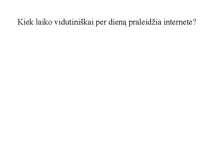 Kiek laiko vidutiniškai per dieną praleidžia internete? 