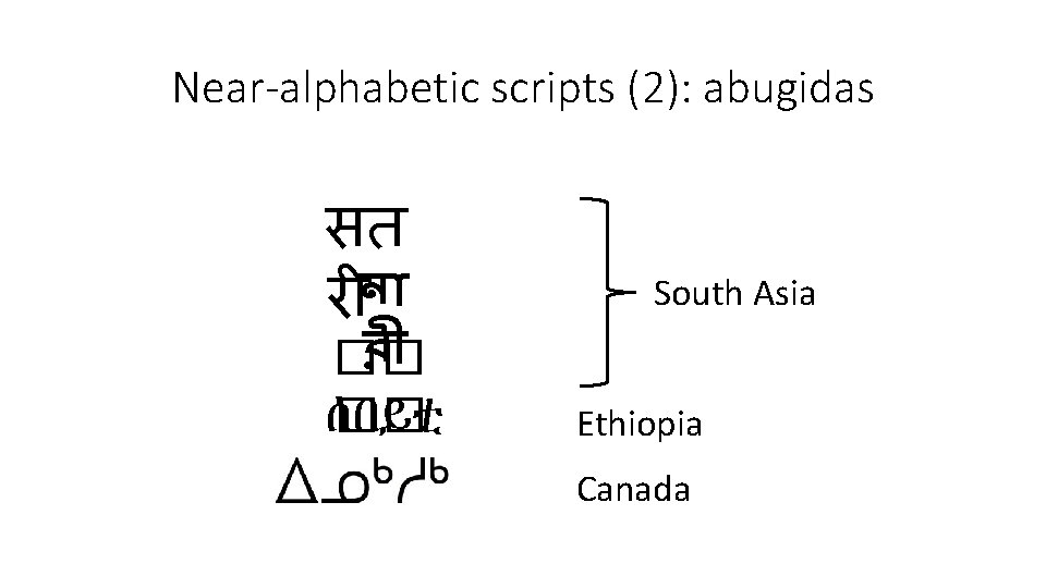 Near-alphabetic scripts (2): abugidas सत र ন র �� ሰበይቲ �� South Asia Ethiopia