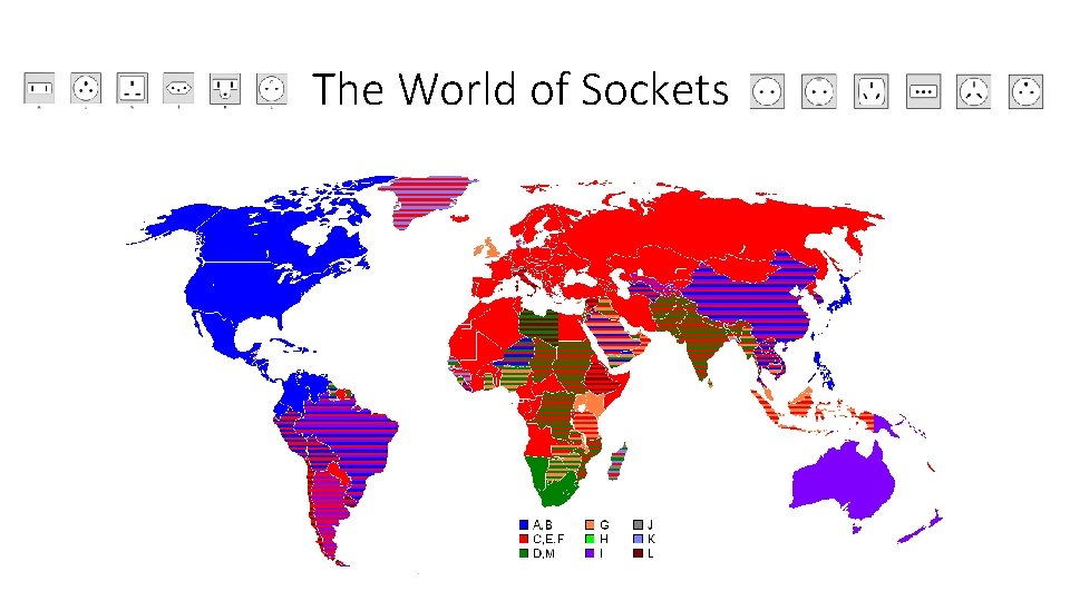The World of Sockets 