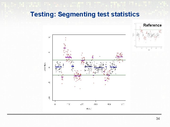 Testing: Segmenting test statistics Reference 34 