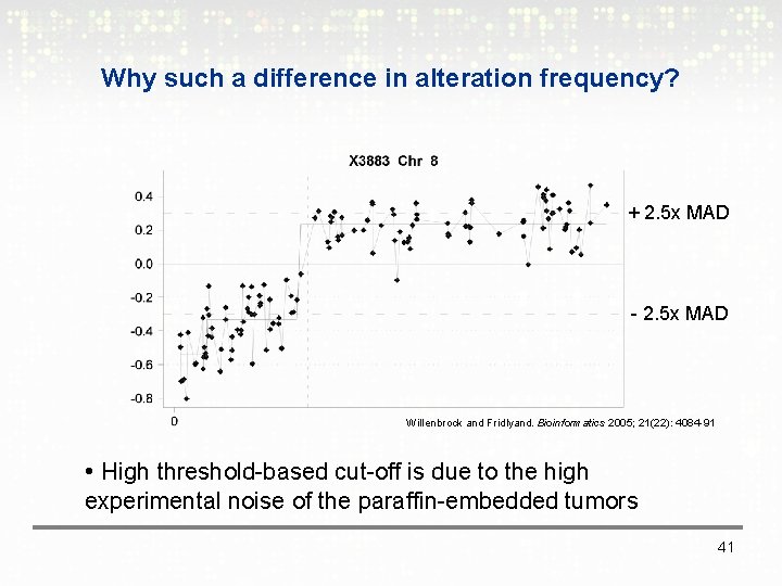 Why such a difference in alteration frequency? + 2. 5 x MAD - 2.