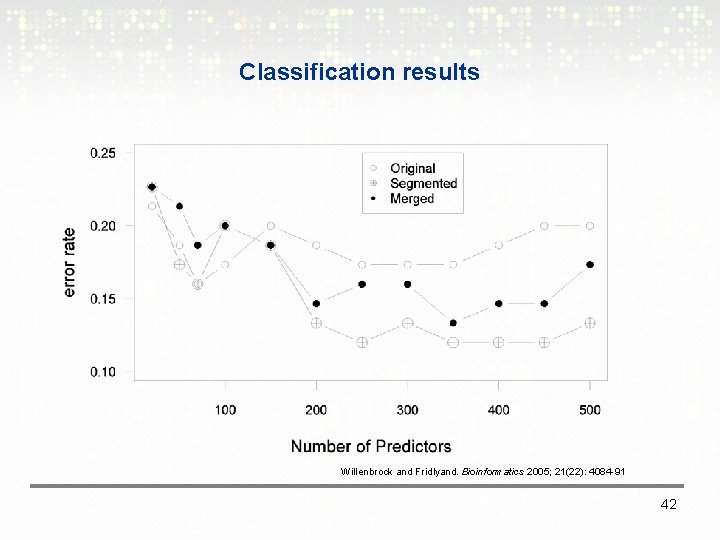 Classification results Willenbrock and Fridlyand. Bioinformatics 2005; 21(22): 4084 -91 42 