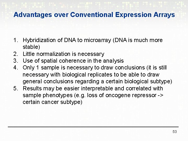 Advantages over Conventional Expression Arrays 1. Hybridization of DNA to microarray (DNA is much