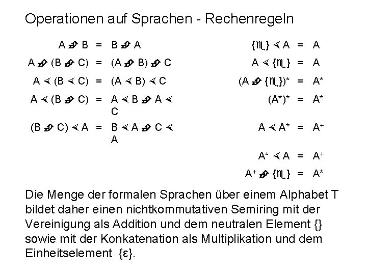 Operationen auf Sprachen - Rechenregeln A B = B A { } A =