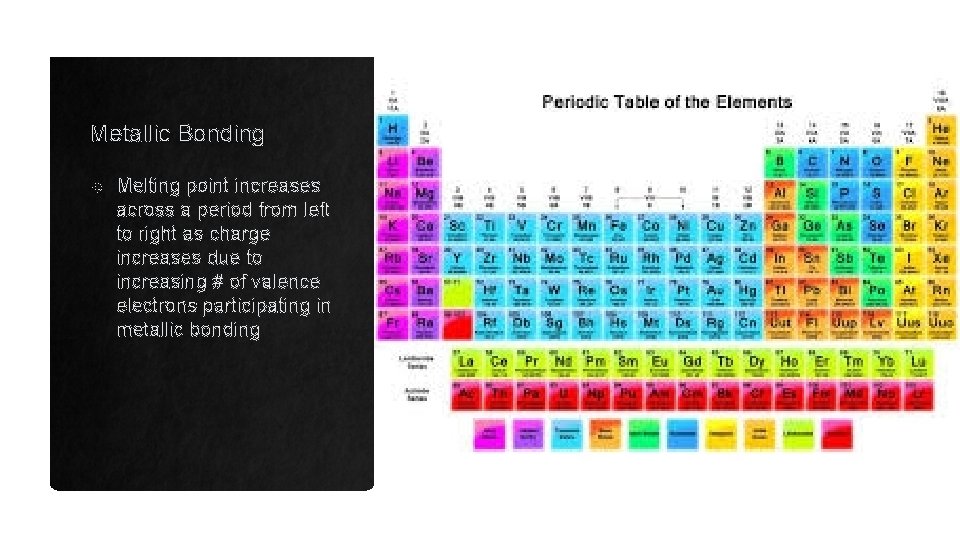 Metallic Bonding Melting point increases across a period from left to right as charge