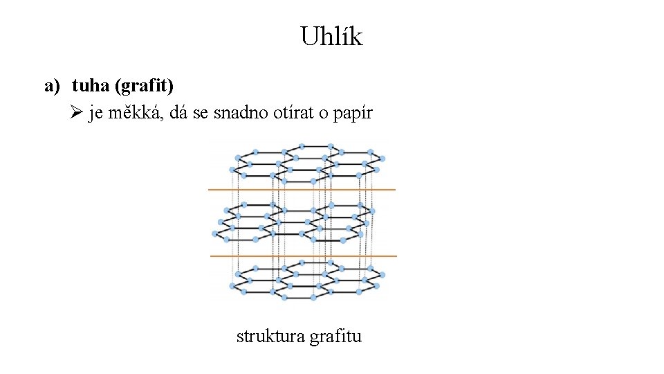 Uhlík a) tuha (grafit) Ø je měkká, dá se snadno otírat o papír struktura