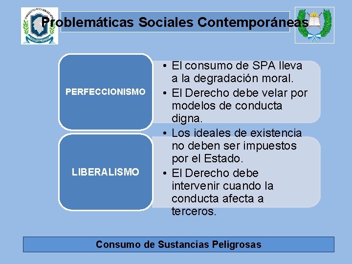Problemáticas Sociales Contemporáneas PERFECCIONISMO LIBERALISMO • El consumo de SPA lleva a la degradación
