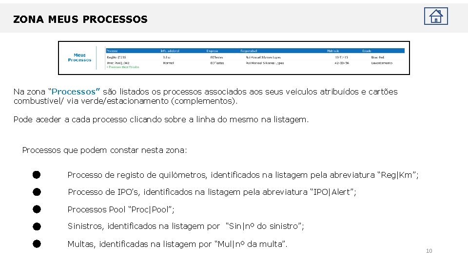 ZONA MEUS PROCESSOS Na zona “Processos” são listados os processos associados aos seus veículos