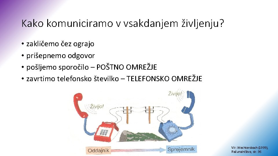 Kako komuniciramo v vsakdanjem življenju? • zakličemo čez ograjo • prišepnemo odgovor • pošljemo