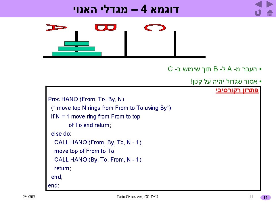  – מגדלי האנוי 4 דוגמא C - תוך שימוש ב B - ל