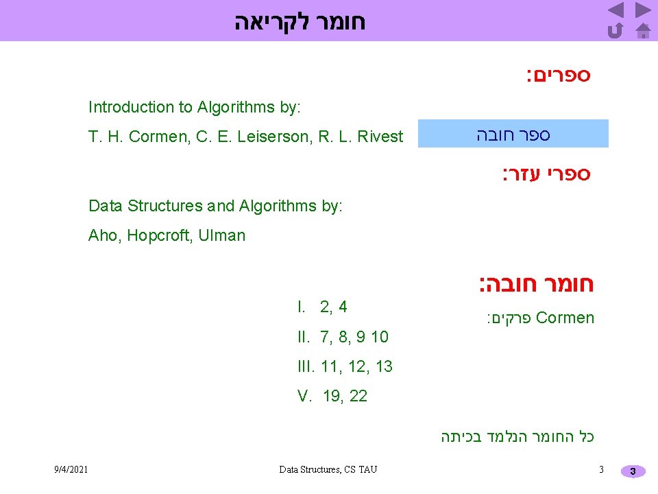  חומר לקריאה : ספרים Introduction to Algorithms by: T. H. Cormen, C. E.