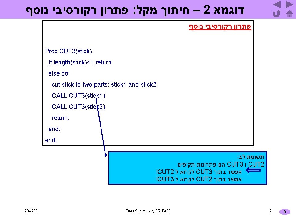  פתרון רקורסיבי נוסף : – חיתוך מקל 2 דוגמא פתרון רקורסיבי נוסף Proc