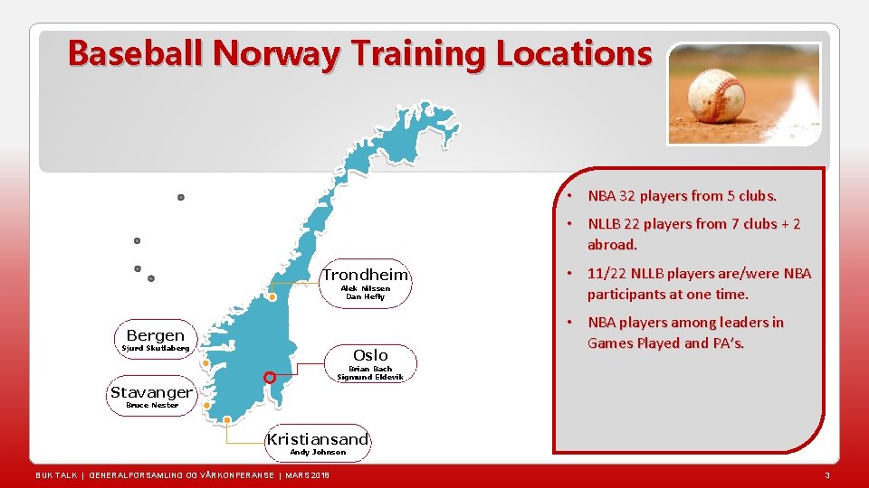 Baseball Norway Training Locations • NBA 32 players from 5 clubs. • NLLB 22