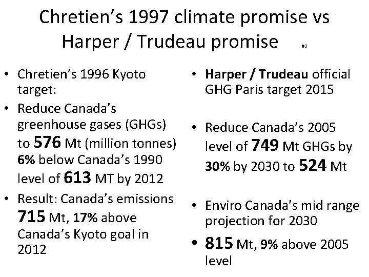 Chretien’s 1997 climate promise vs Harper / Trudeau promise #3 • Chretien’s 1996 Kyoto