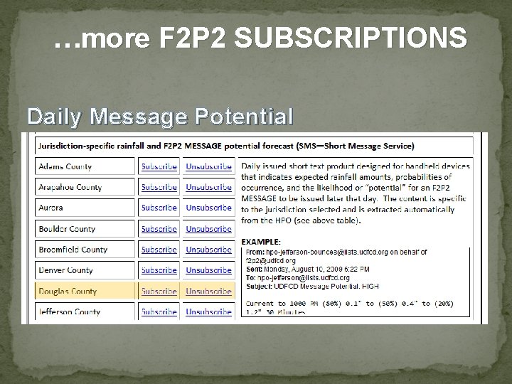 …more F 2 P 2 SUBSCRIPTIONS Daily Message Potential 