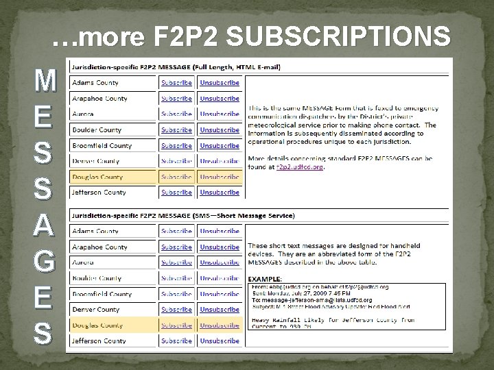 …more F 2 P 2 SUBSCRIPTIONS M E S S A G E S