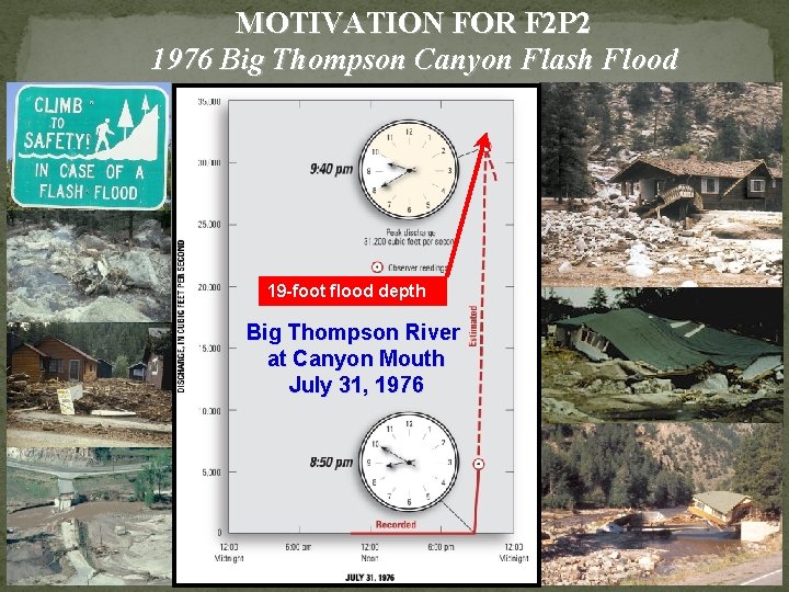 MOTIVATION FOR F 2 P 2 1976 Big Thompson Canyon Flash Flood 19 -foot