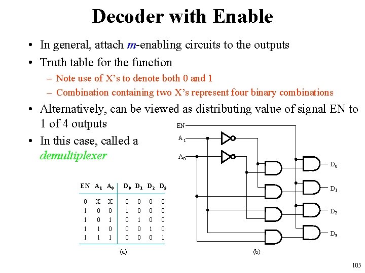 Decoder with Enable • In general, attach m-enabling circuits to the outputs • Truth