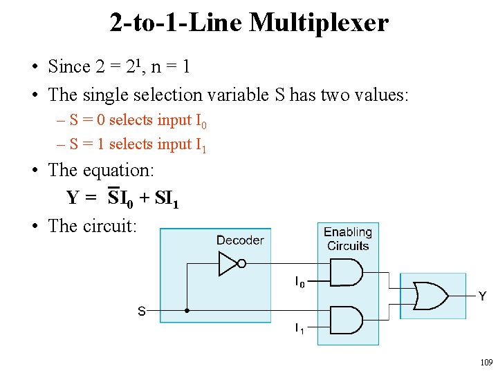 2 -to-1 -Line Multiplexer • Since 2 = 21, n = 1 • The