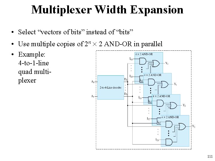 Multiplexer Width Expansion • Select “vectors of bits” instead of “bits” • Use multiple