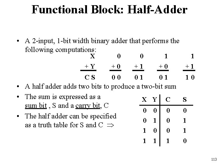 Functional Block: Half-Adder • A 2 -input, 1 -bit width binary adder that performs