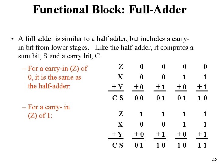 Functional Block: Full-Adder • A full adder is similar to a half adder, but