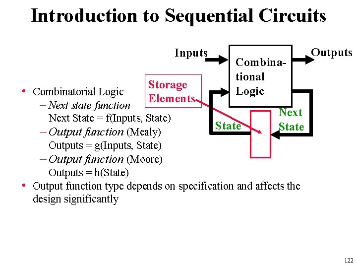 Introduction to Sequential Circuits Inputs • Combinatorial Logic – Next state function Storage Elements