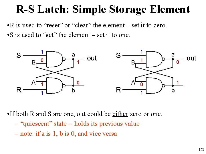 R-S Latch: Simple Storage Element • R is used to “reset” or “clear” the