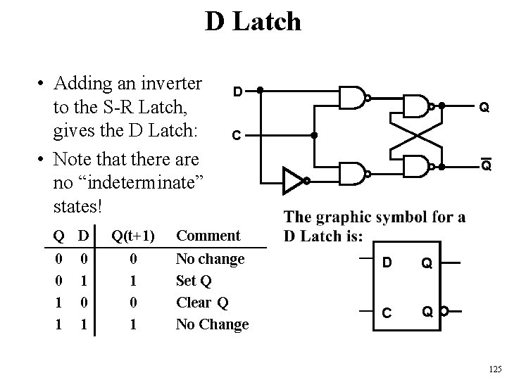 D Latch • Adding an inverter to the S-R Latch, gives the D Latch: