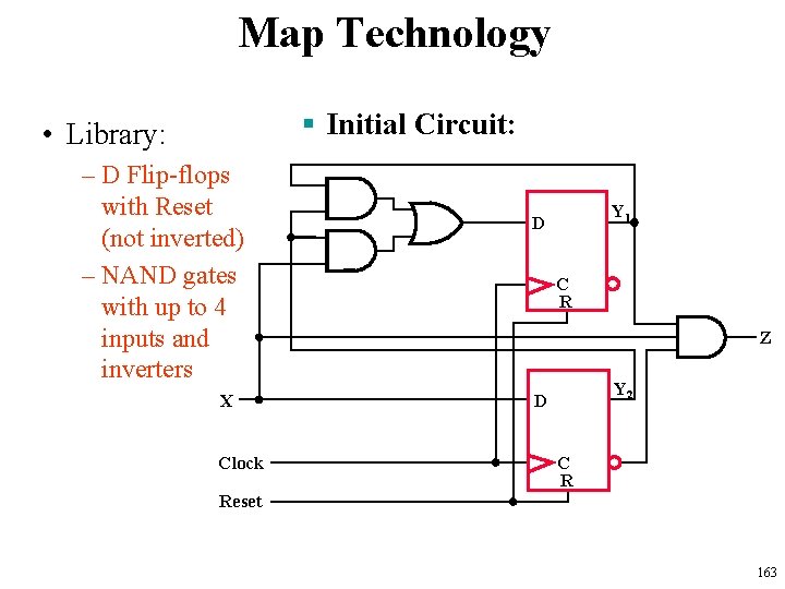 Map Technology § Initial Circuit: • Library: – D Flip-flops with Reset (not inverted)