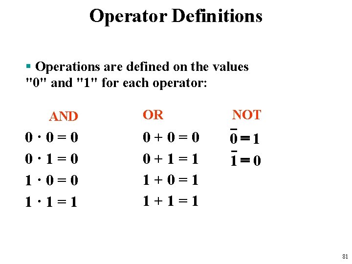 Operator Definitions § Operations are defined on the values "0" and "1" for each