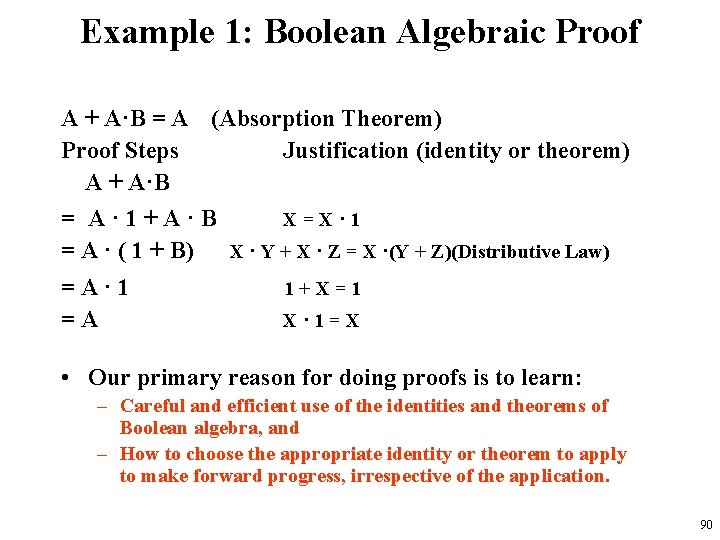 Example 1: Boolean Algebraic Proof A + A·B = A (Absorption Theorem) Proof Steps