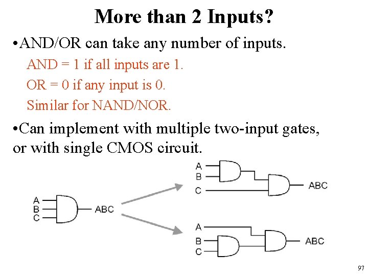 More than 2 Inputs? • AND/OR can take any number of inputs. AND =