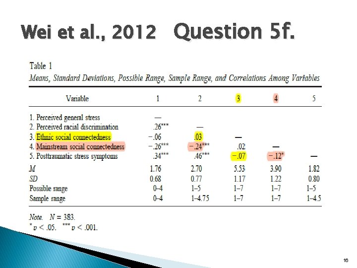 Wei et al. , 2012 Question 5 f. 16 