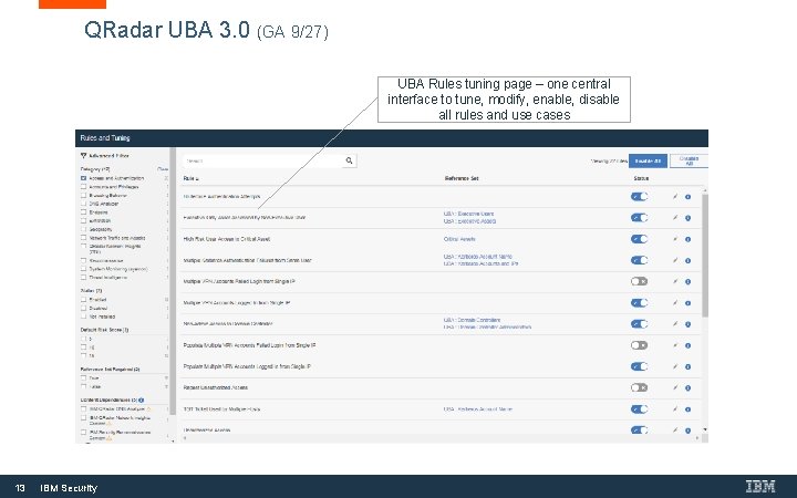 QRadar UBA 3. 0 (GA 9/27) UBA Rules tuning page – one central interface