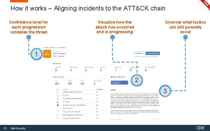 How it works – Aligning incidents to the ATT&CK chain Confidence level for each