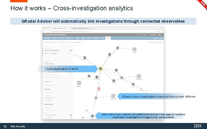 How it works – Cross-investigation analytics QRadar Advisor will automatically link investigations through connected