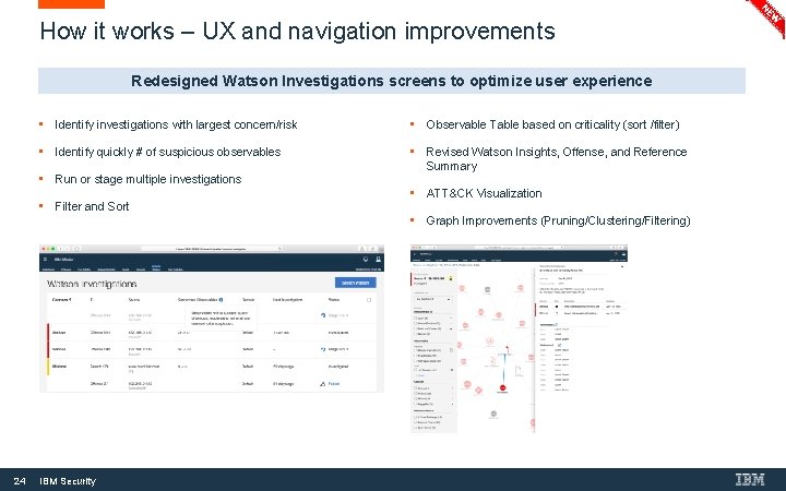 How it works – UX and navigation improvements Redesigned Watson Investigations screens to optimize