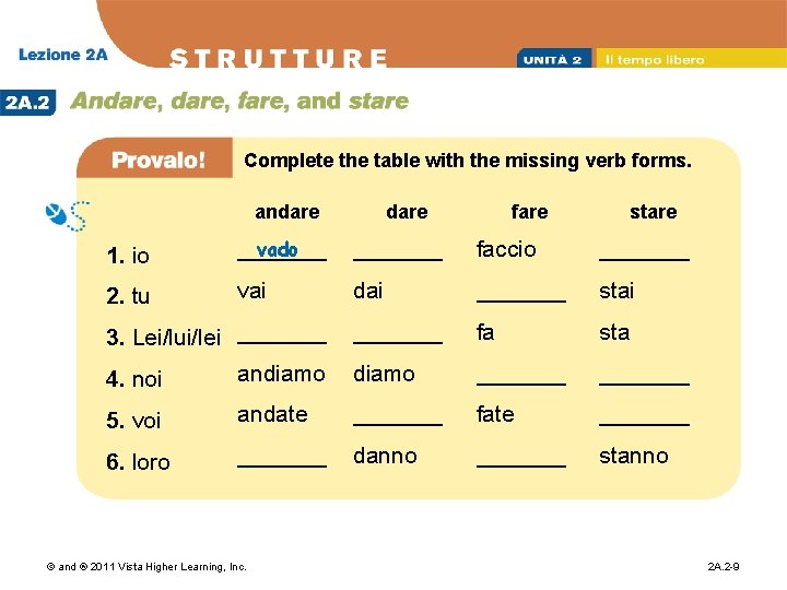 Complete the table with the missing verb forms. andare fare stare 1. io vado