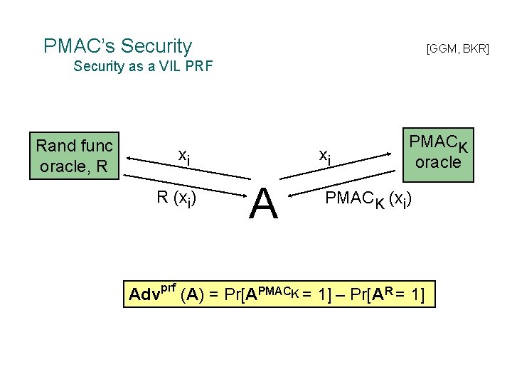 PMAC’s Security [GGM, BKR] Security as a VIL PRF Rand func oracle, R xi