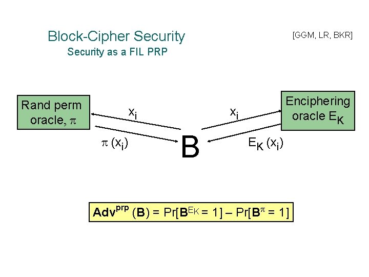 Block-Cipher Security [GGM, LR, BKR] Security as a FIL PRP Rand perm oracle, p
