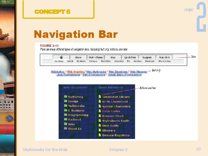 Navigation Bar Multimedia for the Web Chapter 2 37 