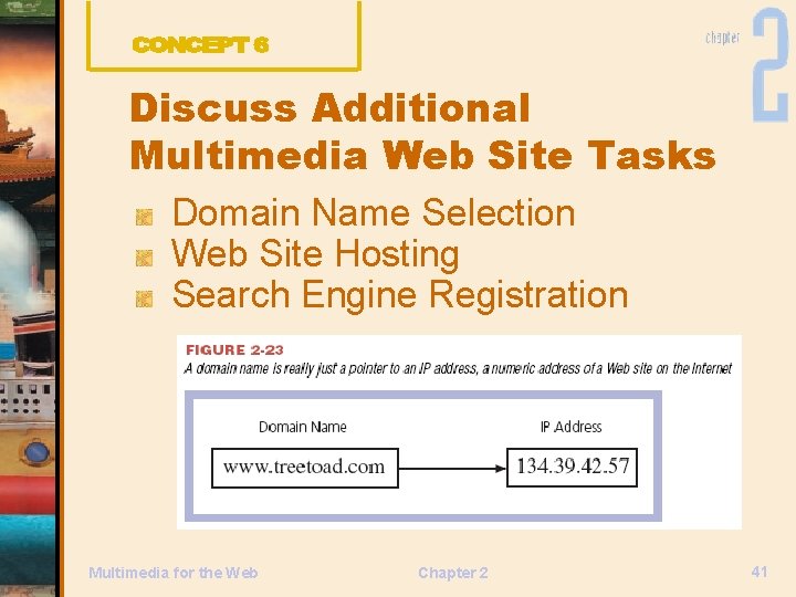 Discuss Additional Multimedia Web Site Tasks Domain Name Selection Web Site Hosting Search Engine