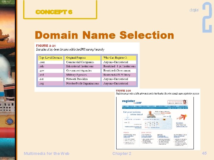Domain Name Selection Multimedia for the Web Chapter 2 45 