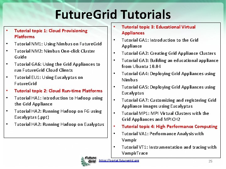 Future. Grid Tutorials • • • Tutorial topic 1: Cloud Provisioning Platforms Tutorial NM